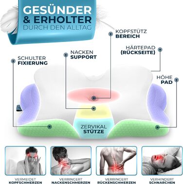 Ортопедична подушка з піни з ефектом пам'яті Glckstoff Ергономічна подушка для підтримки шиї, біла