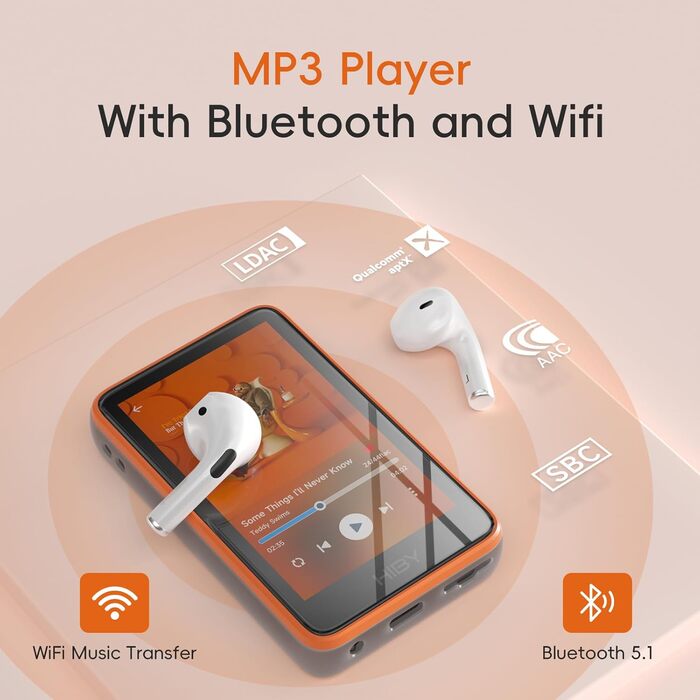 HiBy R1 HiFi MP3-плеєр з Bluetooth 5.1, Hi-Res Audio, DSD256, сенсорний екран 7,6 см, 32 ГБ, навушники Yves, підтримка Tidal/Qobuz, налаштування MSEB