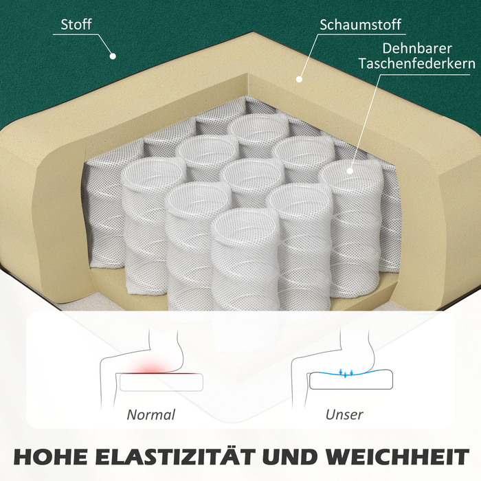 Диван Ретро Стиль, 2-місний, на дерев'яних ніжках, 117 см x 56,5 см x 77 см, Темно-зелений