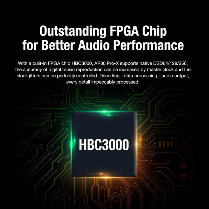 Портативний Hi-Res музичний плеєр AP80 PRO-X з Bluetooth, MQA, двома ESS9219C DAC, підтримкою MQA 8X, LDAC, apt-X, AAC, USB DAC, DSD256, HiBy Link, симетричний вихід