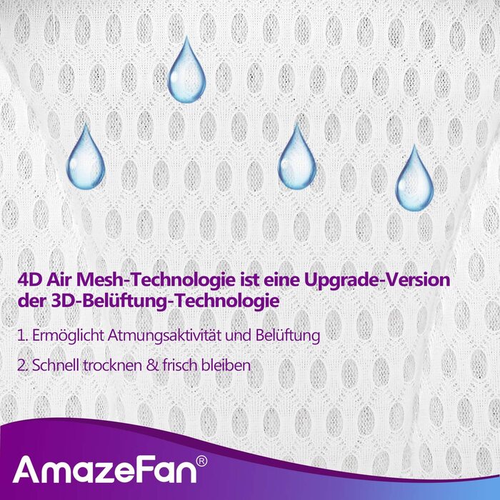 Подушка для ванни AmazeFan, розкішна подушка для ванни і спа з технологією повітряної сітки 4D і 7 присосками, що підтримує функцію голови, спини, плечей, шиї. Підходить для ванн і домашнього спа-салону (AMZ-PILLOW-2022-США-02)