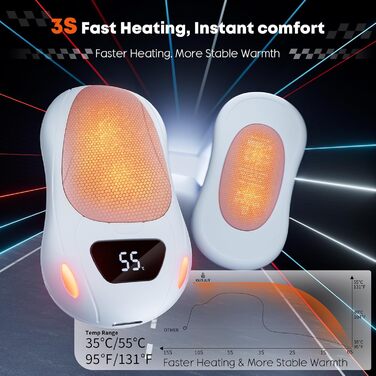 Електричний грієчка для рук 2 шт., 12000 мАг, з магнітною двосторонньою системою нагріву та цифровим індикатором температури та заряду батареї, для відпочинку на природі/кемпінгу (білий-рожевий)