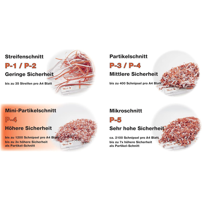 Шредер для паперу Peach Partikelschnitt PS500-40A: 10 листів, 21 літр, P-4, DSGVO Konform