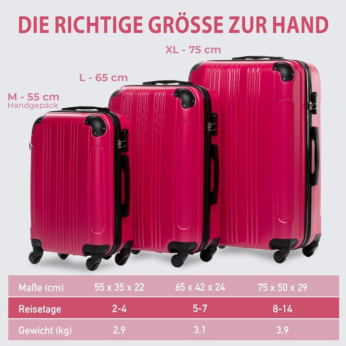 Набір валіз FERGÉ 3 шт. з жорстким корпусом QUÉBEC: великий, середній, ручний (100% ABS, 4 колеса, неон-рожевий)