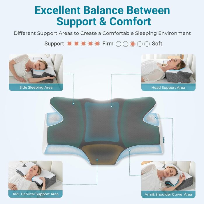 Ортопедична подушка Elviros з Memory Foam, ергономічна підтримка шиї для тих, хто спить на боці, спині та животі, знімний чохол, темно-сіра