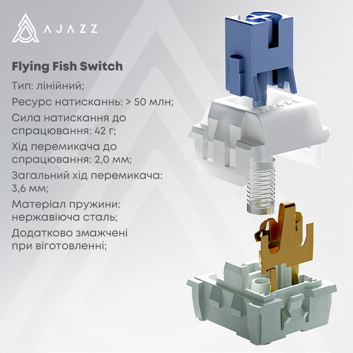 Бездротова механічна клавіатура Ajazz AK820 PRO 75% Flying Fish Switch Black RGB (AK820PRO-FF-BGY)