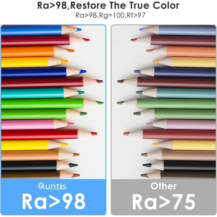 LED лампа для монітора Quntis з дистанційним керуванням та сенсорним управлінням, 40 см, захист від синього світла, USB, автоматичне регулювання яскравості, для ПК, офісу