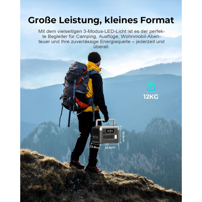 Портативна електростанція OUKITEL P1000 Plus: 1800W, 1024Wh LiFePO4, сонячний генератор для кемпінгу та резервного живлення