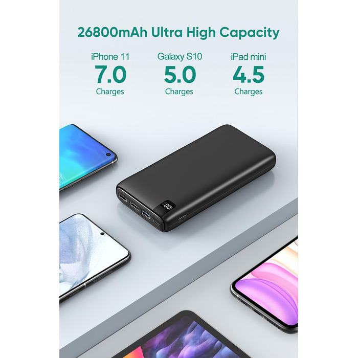 Вт PD, 4 порти, сумісний зі смартфонами та планшетами, 26800mAh, 22,5