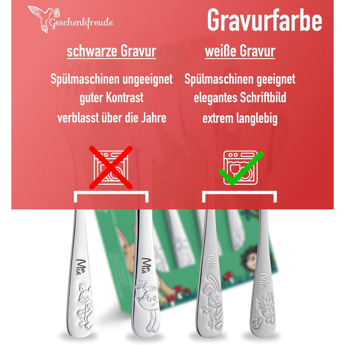 Дитячий столовий набір з гравіюванням 