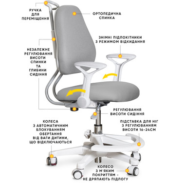 Дитяче крісло ErgoKids Mio Ergo Grey (арт.Y-507 G)