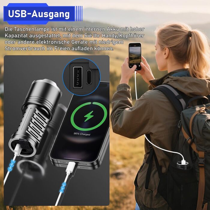 Потужний LED ліхтар JAY-PARK 500000 Люмен, акумулятор 10800 мАг, LCD-дисплей заряду, 5 режимів світла, зум, водонепроникний IPX7, чорний матовий — для кемпінгу та походів