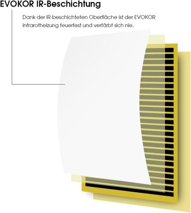 Інфрачервоний обігрівач EVOKOR 350 Вт, настінний, захист від перегріву, енергозбереження, 1220x320мм, механічний перемикач