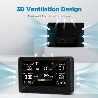 Вимірювач якості повітря Therm La Mode CF-30 зі Smart-додаток: виявлення забруднювачів, пилку, CO2, PM2.5, PM1.0, формальдегіду, температури. Великий LCD-дисплей