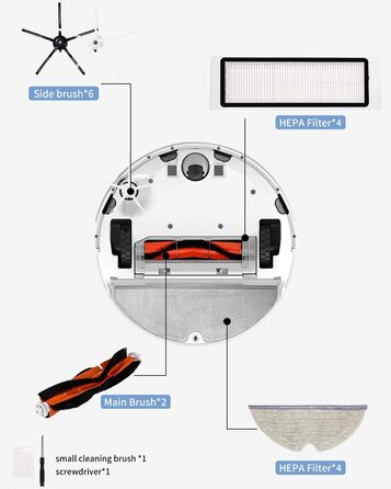 Аксесуари запасні частини 24 предмети для Xiaomi Roborock S5 max S6 чистий комплект аксесуарів для пилососа S6 maxV 2 основні щітки, 6 бічних щіток (чорно-біла), 4 фільтра HEPA,4 серветки, 6 сердечників фільтрів, 2 інструменту для чищення чорно-червона 24