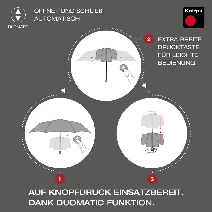 З кишенею парасольки I Маленька кишенькова парасолька з кнопкою I Парасолька автоматична та компактна I Кишенькова парасолька легка та штормова (Meditate Black Ecorepel), 200 Medium Duomatic