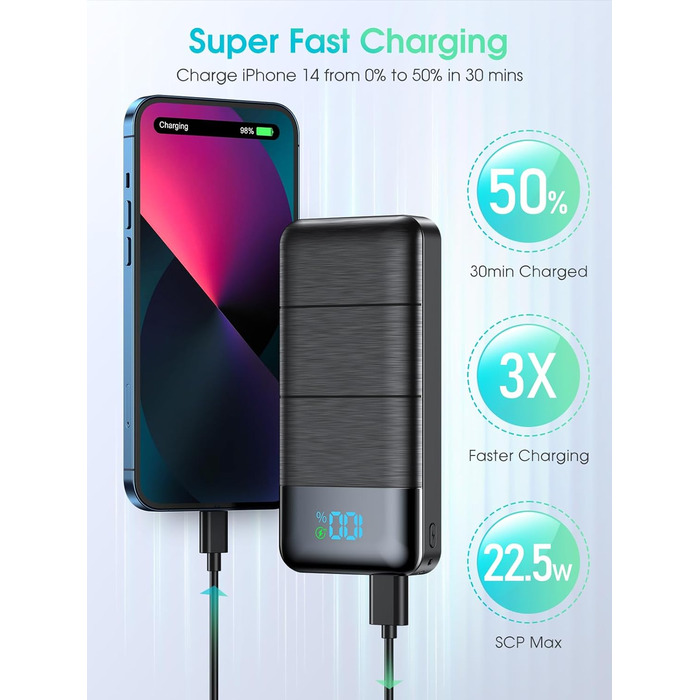 Вт, Power Bank 30000mAh USB C PD20W швидка зарядка, зовнішній акумулятор мобільного телефону Портативний зарядний пристрій з LED дисплеєм 3 виходи 2 входи Protable Mobile Power Bank Station для смартфонів, 22.5