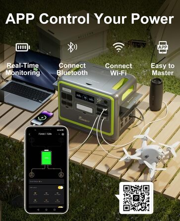 Портативна електростанція FOSSiBOT F2400: 2048Wh LiFePO4, 2400W (4800W пік), 230V, 3 виходи AC, сонячний генератор для дому, кемпінгу та резервного живлення