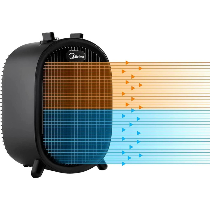 Обігрівач керамічний Midea NF20-20ABE 2000W, для дому, портативний, чорний