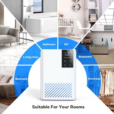 Електричний осушувач повітря 2500 мл з автовимкненням та розморожуванням, 7 кольорів підсвічування, тихий осушувач для дому, портативний, білий