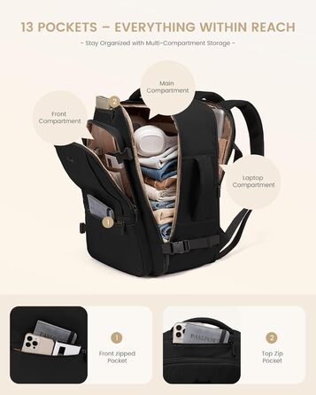 Рюкзак для ручної поклажі OVEVOOK: 40 л, водонепроникний, для подорожей, 17