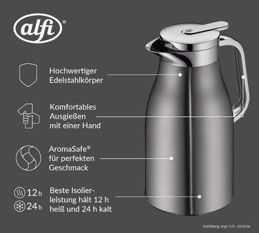 Термос Alfi SKYLINE 1.5л з нержавіючої сталі з скляною вставкою, сірий (1500 мл)