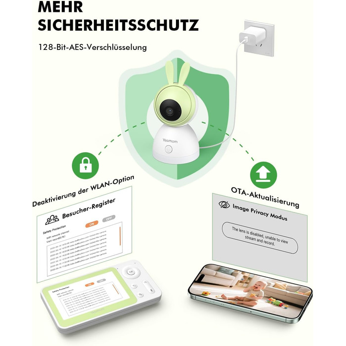 Відеоняня з камерою 1080P HD PTZ 360° та Wi-Fi: монітор для немовлят з додатком, нічним баченням, 4x Zoom, детекцією руху/звуку, двостороннім аудіо, автотрекінгом та сповіщеннями | 8SM