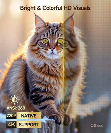 Magcubic HY300max Міні проектор 4K/8K з Android 14, WiFi 6, Bluetooth 5.4, Автофокус, для домашнього кінотеатру, білий