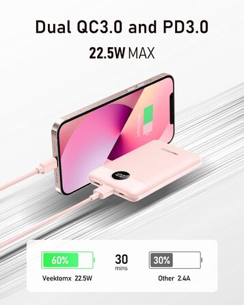 Для iPhone, Samsung, Xiaomi тощо (Рожевий), 22.5W Mini Power Bank 10000mAh USB C PD3.0 QC3.0