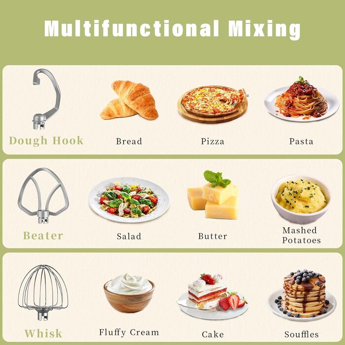 Кухонна машина Zuccie з тихою роботою, місткістю 5л, з нержавіючою чашею, 3 насадки, сплітц-захист, скребок для тіста та роздільник яєць, 8+ швидкостей.