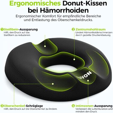 Ортопедична подушка для сидіння AUVON кругла з подвійною U-подібною формою для копчика та геморой, розвантажувальна подушка для офісного крісла та авто, 47*37*7.8 см