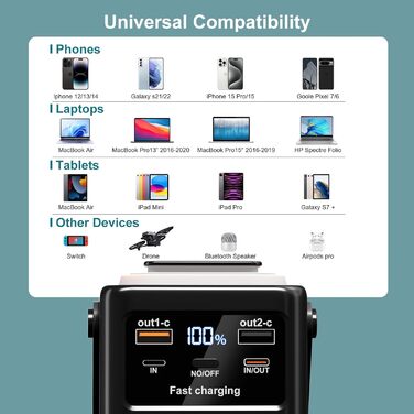 Портативний зарядний акумулятор 60000mAh 45W з LED-дисплеєм та ліхтариком, 7 виходів, чорний. Powerbank для кемпінгу та подорожей