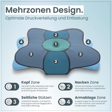 Ортопедична подушка для шиї при болях у шиї з високоякісної піни з пам'яті - Ергономічна подушка для шиї - Подушка для сну на боці, спині та животі - пральний чохол при 40°C Білий (61 x 40 x12, Сірий)