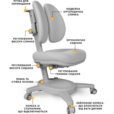 Крісло Mealux Onyx Duo G  (арт.Y-115 G)