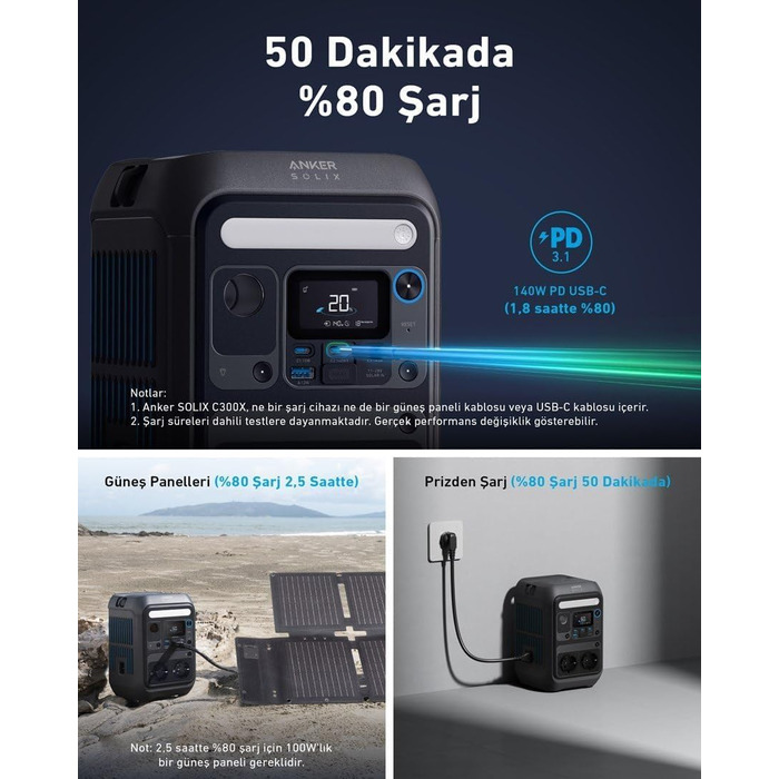 Портативна електростанція Anker SOLIX C300X, ємність 288 Wh, номінальна потужність 600 W