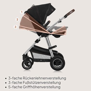 Коляска Lionelo Amber 3-в-1: люлька, автокрісло i-Size, прогулянкове сидіння, повітряні колеса, поворотне сидіння, XXL капюшон UPF 50+, сумка, москітна сітка, дощовик, чорно-срібна