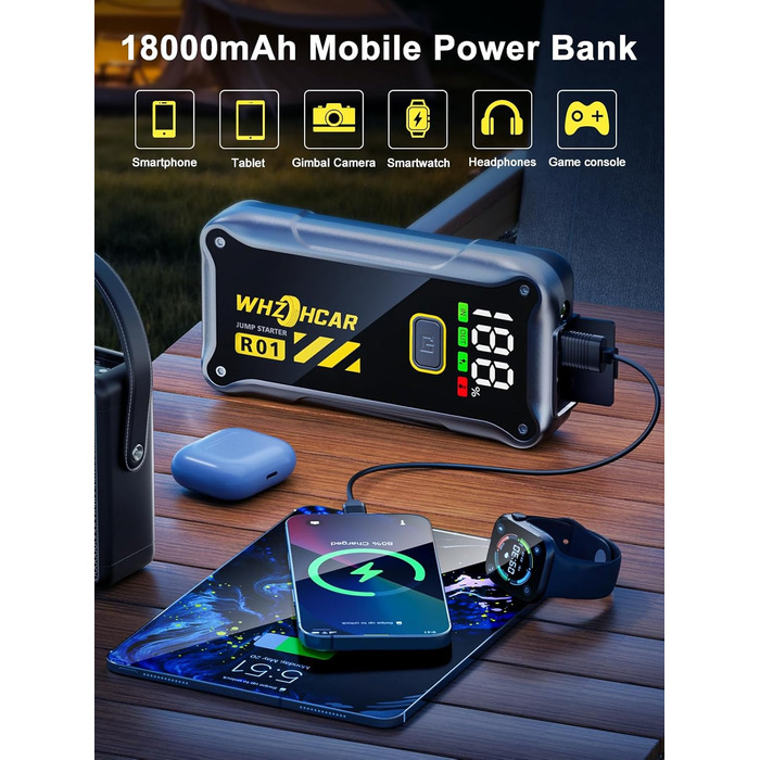 Powerbank Starthilfe 4000A: Портативний пусковий пристрій для авто 12V з LCD дисплеєм та LED ліхтариком (до 9.0L бензин/7.5L дизель)