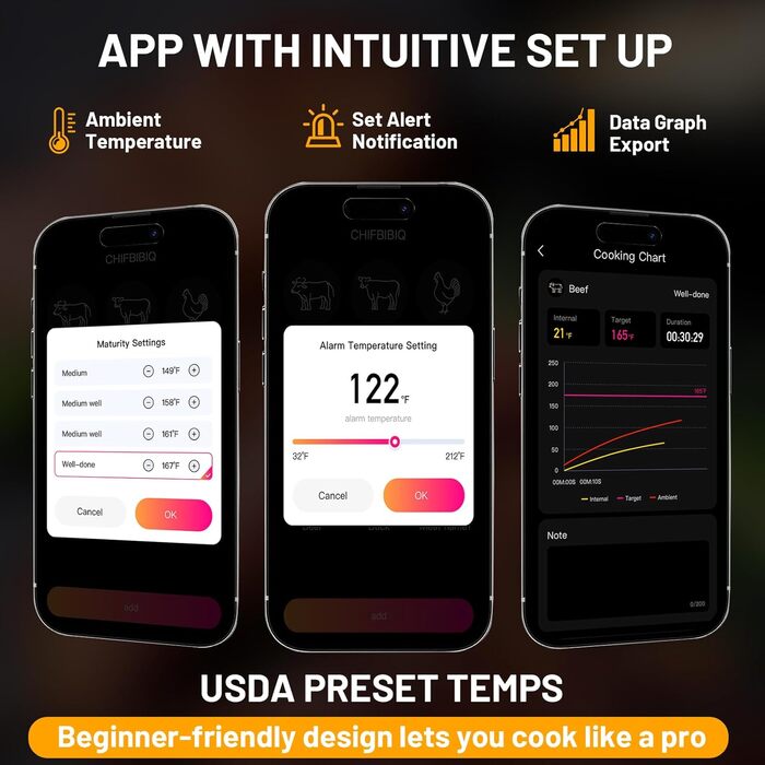 Цифровий термометр для м'яса – миттєве відображення температури, бездротовий, з двома датчиками, Bluetooth, водонепроникний IP67, для гриля та приготування їжі