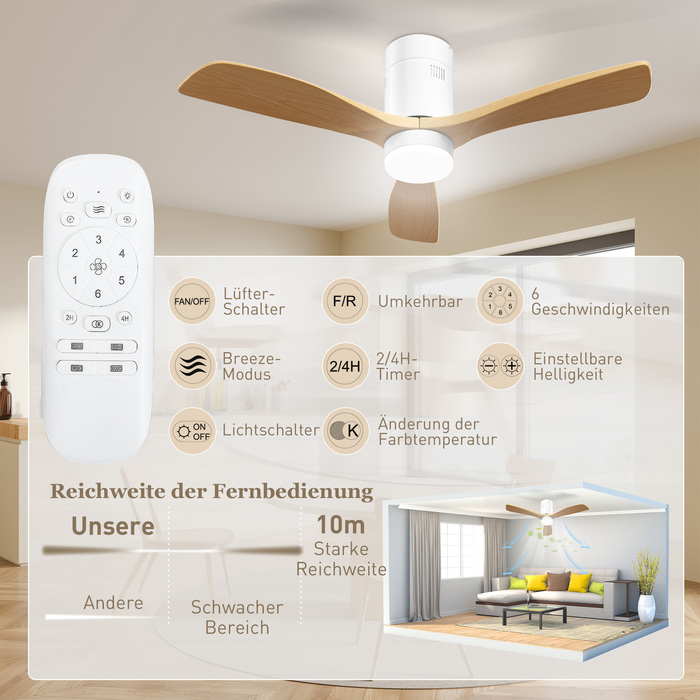Стельовий вентилятор HOMCOM з освітленням і дистанційним керуванням 117 см LED лампа з вентилятором, 3 лопаті, реверсивний двигун постійного струму, 3 кольори світла, 6 швидкостей, таймер для спальні