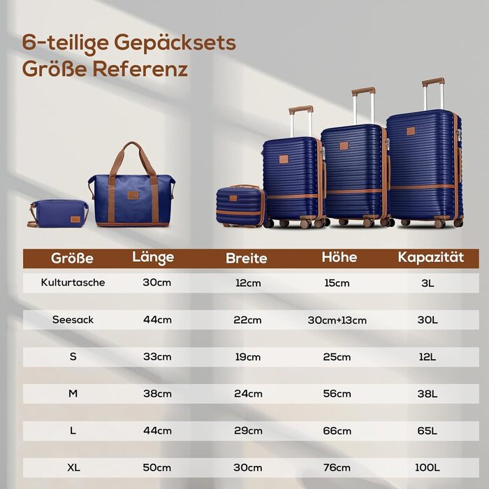 Набір валіз Joyway 6 шт. з твердим корпусом, beauty case, косметичка, 4 колеса, TSA-замок. Колір: темно-синій/коричневий