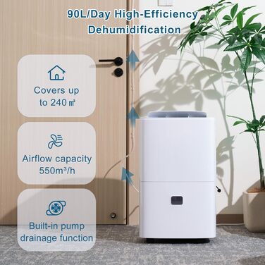 Електричний осушувач повітря для дому: 65л/день, автоматичний режим, 4.5л бак з шлангом для зливу, тихий осушувач для підвалу, офісу, спальні, ванної кімнати, квартири, кухні до 120м², чорний та білий (білий)