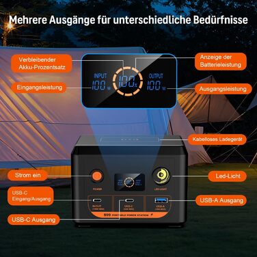 Портативна електростанція POWKEY 30000mAh з LiFePO4 акумулятором, 100W USB-C, LED-ліхтар для ноутбуків, iPhone, MacBook, Samsung та інших пристроїв