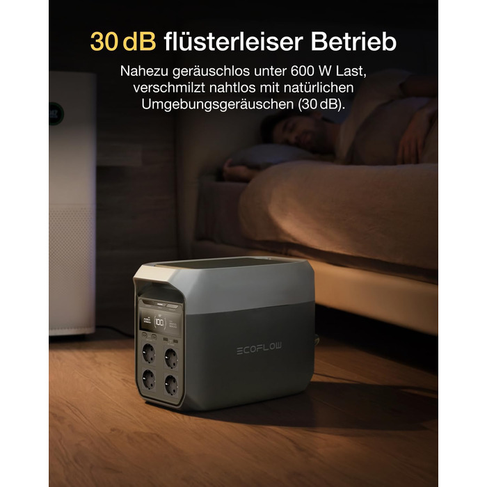 Електростанція EcoFlow DELTA 3 + 220W: портативна сонячна батарея 1024Wh, розширювана до 5kWh, для дому, кемпінгу та подорожей (відновлена)