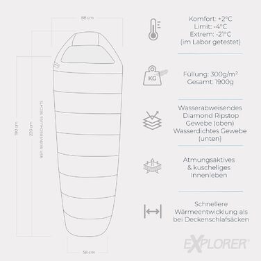 Спальний мішок Explorer® Northpole для зимового кемпінгу, -21°C, 3-4 сезони, мумія, для дорослих, водонепроникне дно, YKK блискавка, 300GSM