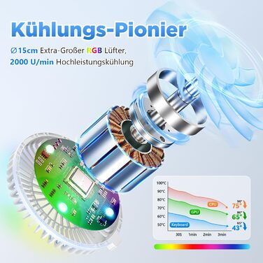 Підставка для ноутбука ICARE з RGB підсвіткою та охолодженням, 360° обертання, до 16 дюймів, срібна