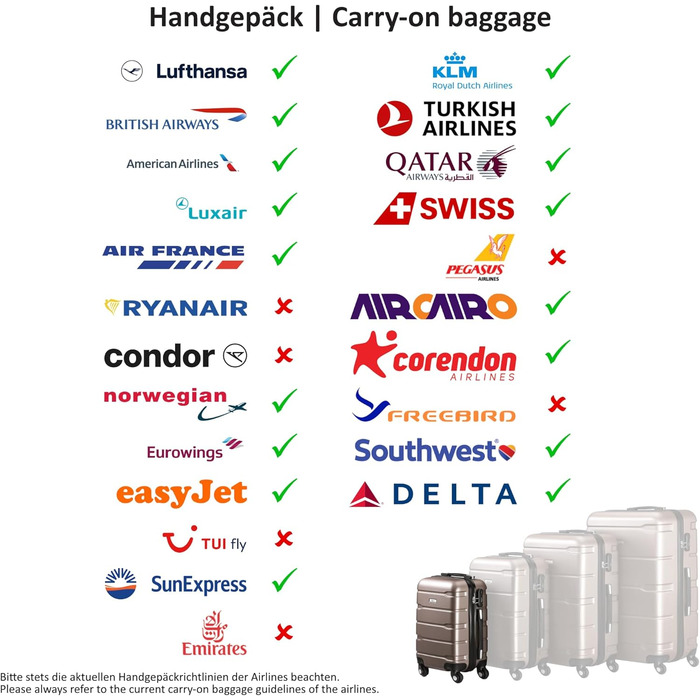 Набір валіз Zelsius 4 шт., чорний | ABS валізи з кодовим замком, 4 колеса та внутрішній роздільник | Набір валіз 4 шт., тріумф, велика валіза, набір багажу, ручна валіза чорна 4 шт.