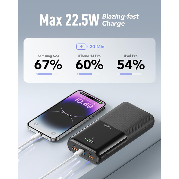 Вт PD, USB C, LED-дисплей, 4 виходи, 3 входи, сумісний з багатьма пристроями, 30000mAh, 20