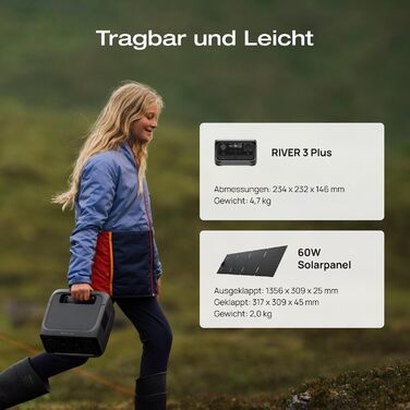 Електростанція EcoFlow RIVER 3 Plus+60W: портативна, 245 Wh, LFP акумулятор, 600 W, USB, UPS, для кемпінгу та дому