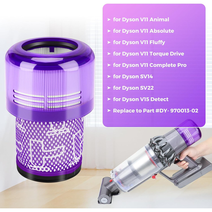 Фільтри для пилососа Dyson V11, 3 шт. Замінні фільтри для Dyson V11 V15 SV14 SV17 SV22 Detect Animal Absolute Extra Pro Torque Drive