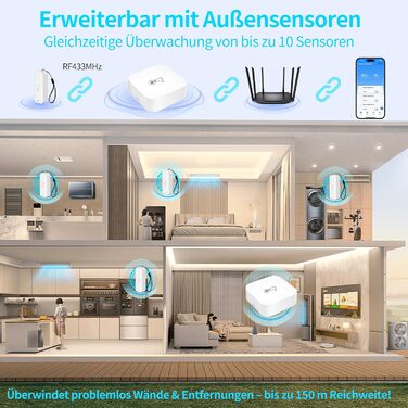 Термогігрометр Wi-Fi WIOONI з LCD-дисплеєм, 3 сенсори + 1 база, сумісний з Tuya/Smart Life